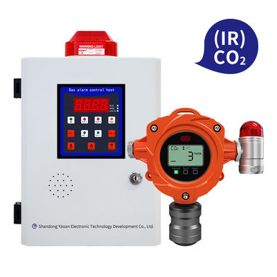 অনলাইন ইনফ্রারেড CO2 এবং CH4 গ্যাস ডিটেক্টর RS485 যোগাযোগ ইন্টারফেস IP67