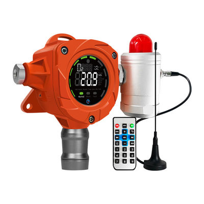 CE FCC ATEX Certified Intelligent Fixed Gas Sensor Monitor H2S EX Gas Leak Detector Fixed Gas Analyzers