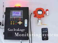 গ্যাস লিক মনিটরিং সিস্টেম গ্যাস অ্যালার্ম কন্ট্রোলারের সাথে ওয়াল মাউন্ট গ্যাস ডিটেক্টর